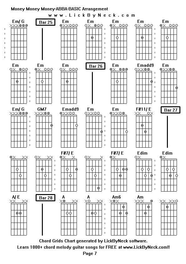 Chord Grids Chart of chord melody fingerstyle guitar song-Money Money Money-ABBA-BASIC Arrangement,generated by LickByNeck software.